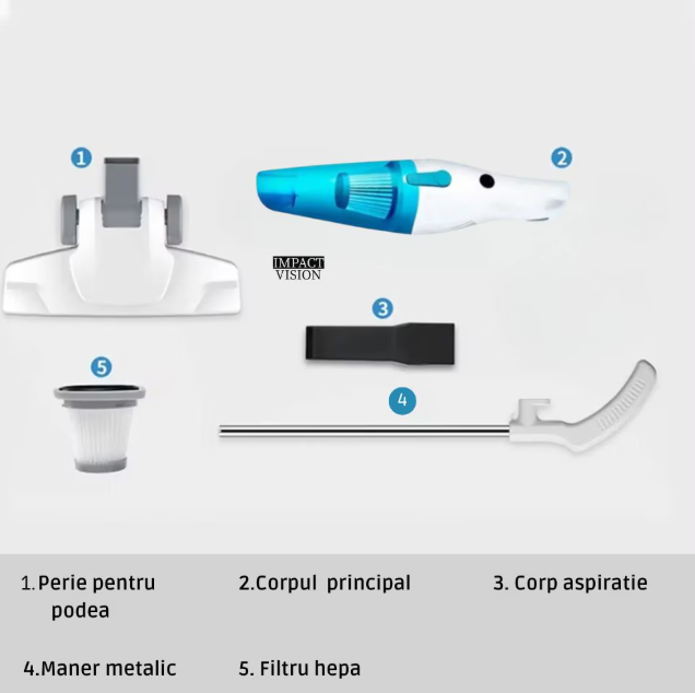 12/bax-Aspirator vertical, Filtru lavabil HEPA, 600W, Alb, Albastru - imagine 2