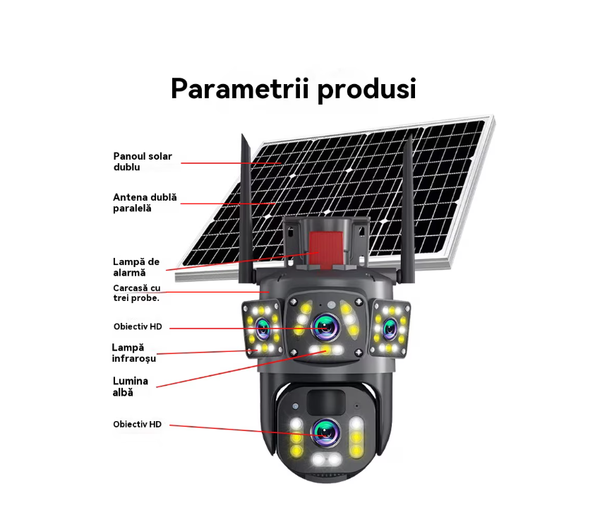 Camera tripla, reincarcabila solara, exterior/interior, Ultra HD, zoom 5x, rotativa, LED, comunicare bidirectionala, alarma, senzor de miscare, negru - imagine 4