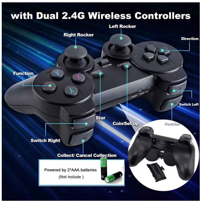 Consola de jocuri retro, 20000+ jocuri, iesire video 4K HDMI, controler wireless dual 2.4G - imagine 5